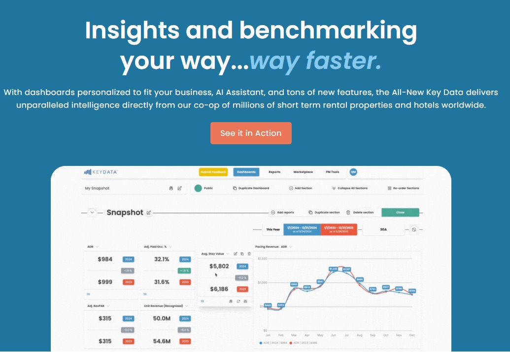 Key Data