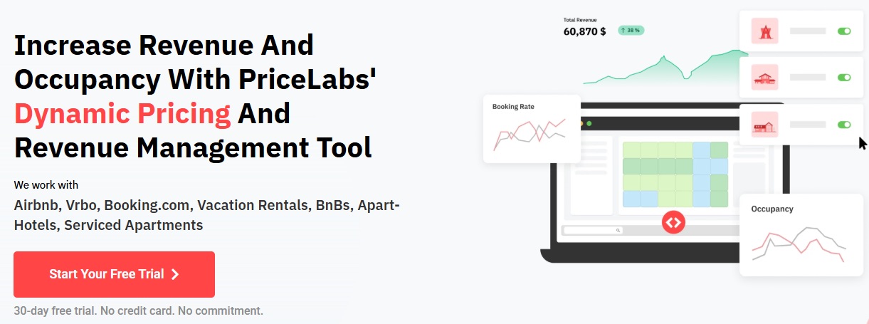PriceLabs
